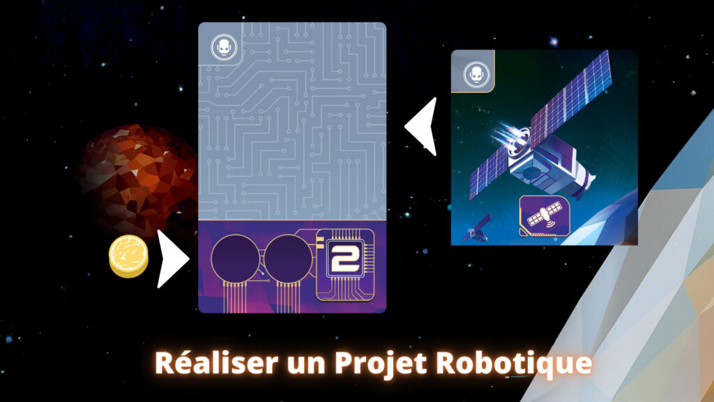 Les Robots &#8211; Galileo Project